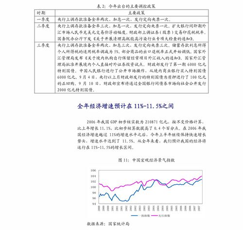 華泰證券 動態點評 非農就業不及預期暫緩利率上行壓力